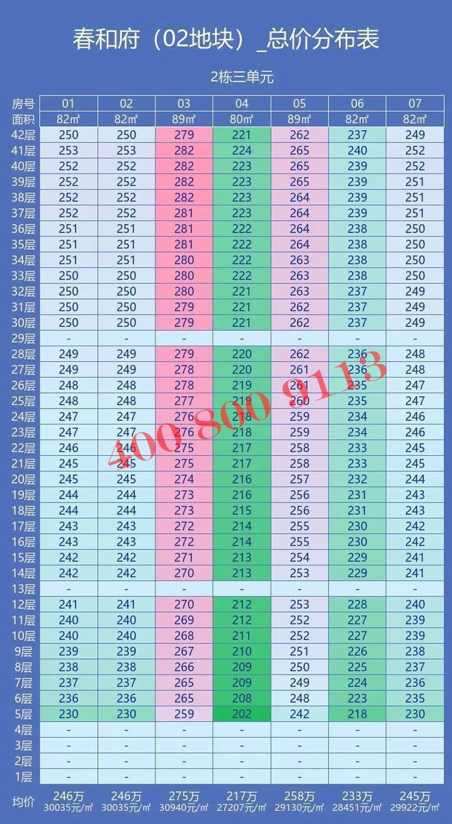 校划分~学区划分~学位对口学校怎么样CQ9电子游戏网站深圳坪山春和府：学(图16)